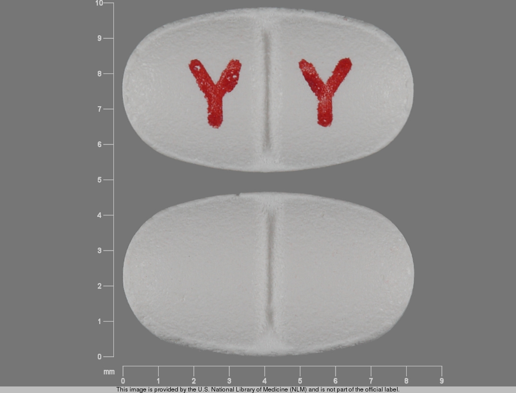 Y
