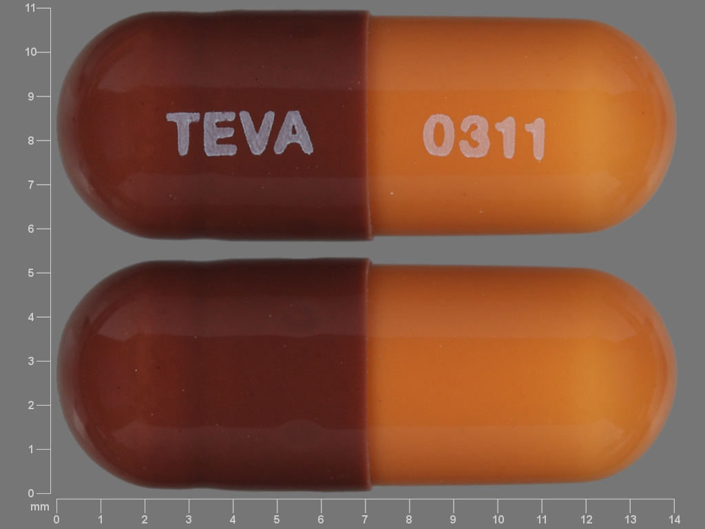 TEVA
