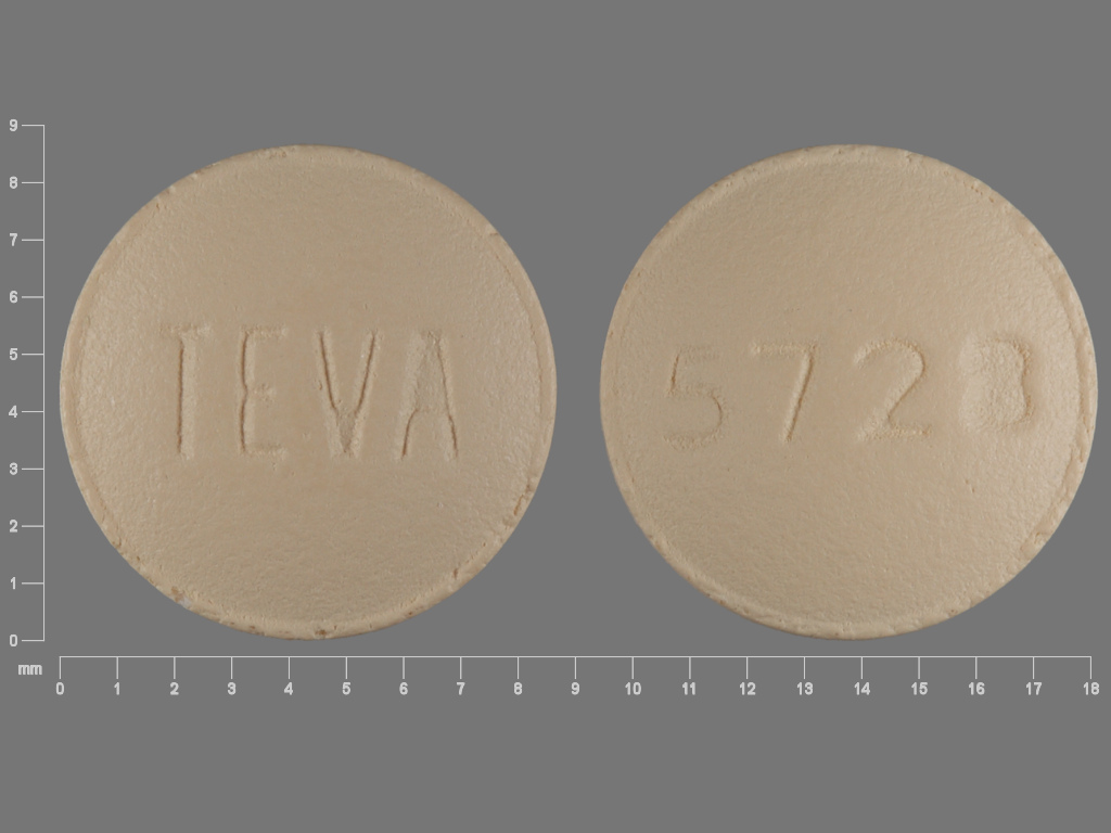 TEVA