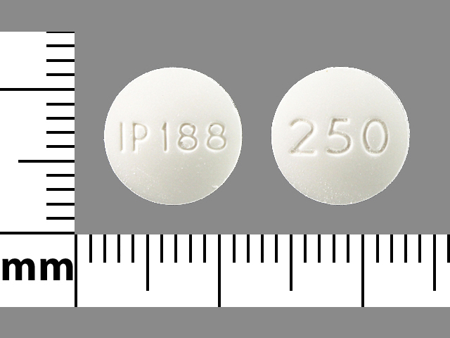 IP188