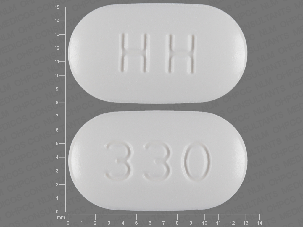 HH