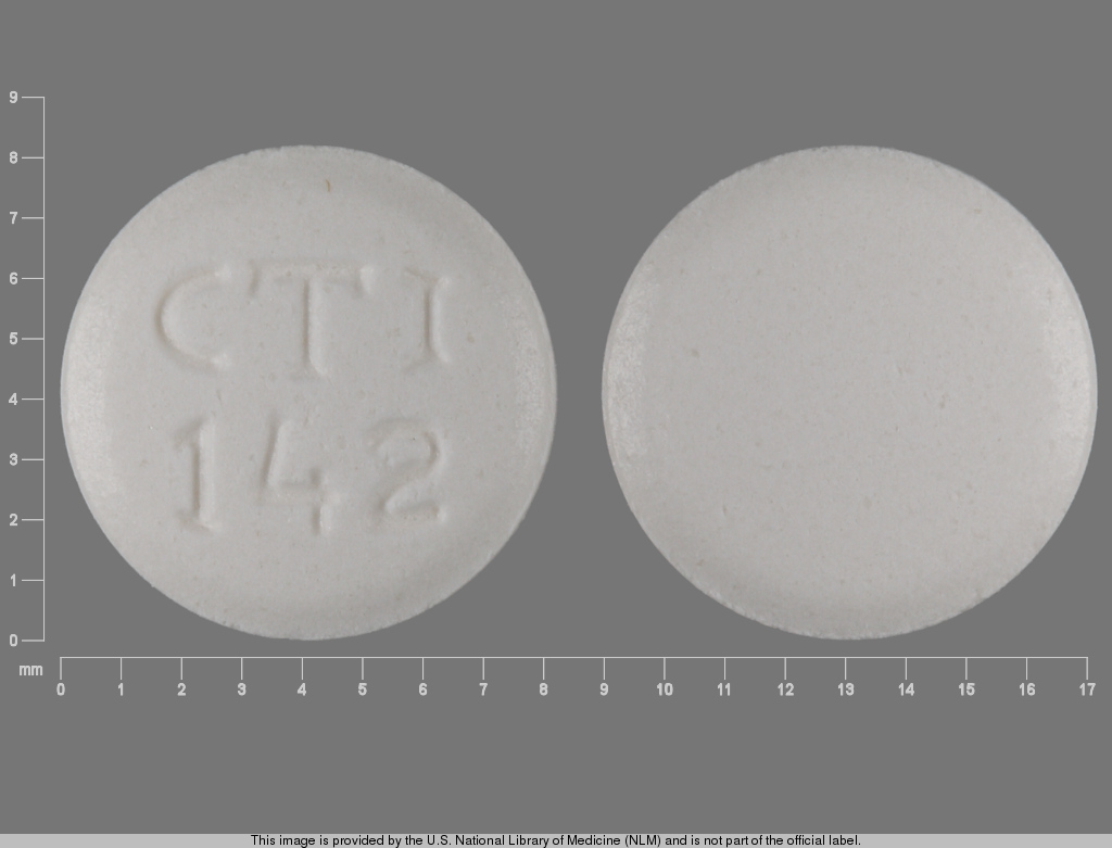 CTI