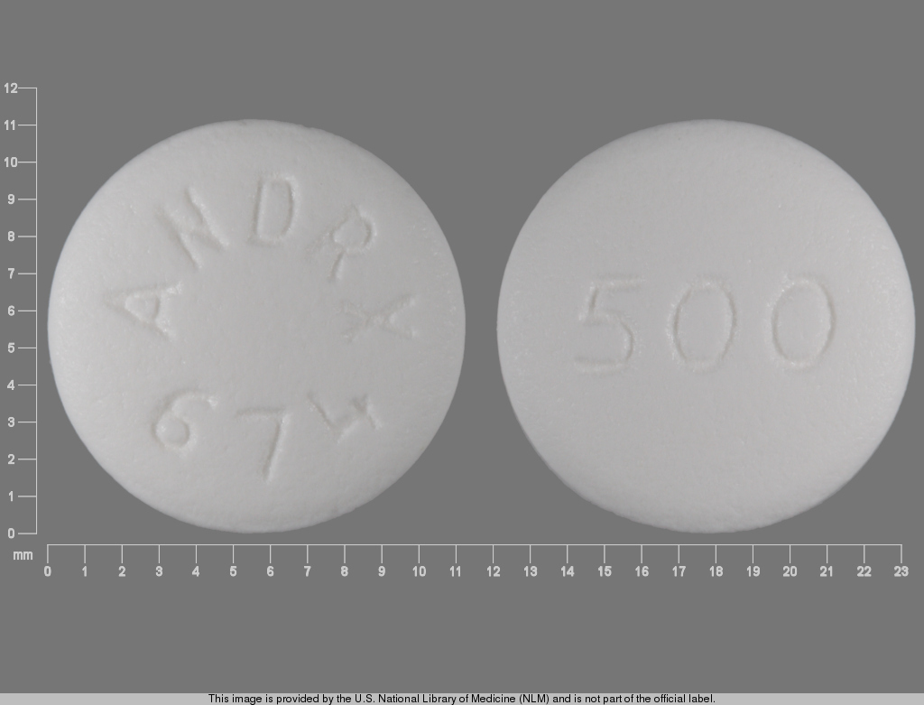 Andrx